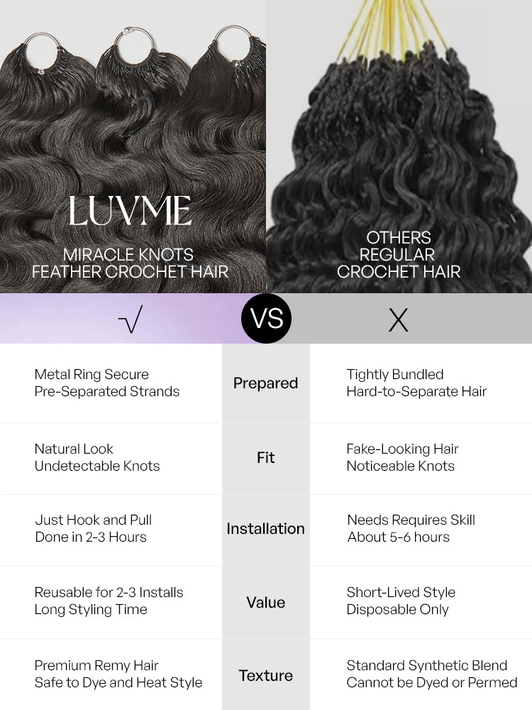 Miracle Knots Crochet Hair Body Wave for Boho Braids | Crochet Weaves | Fulani Braids | Twists Pre-Separated Lightweight Full & Soft Pre-Looped Human Hair Extensions Protective Style-14