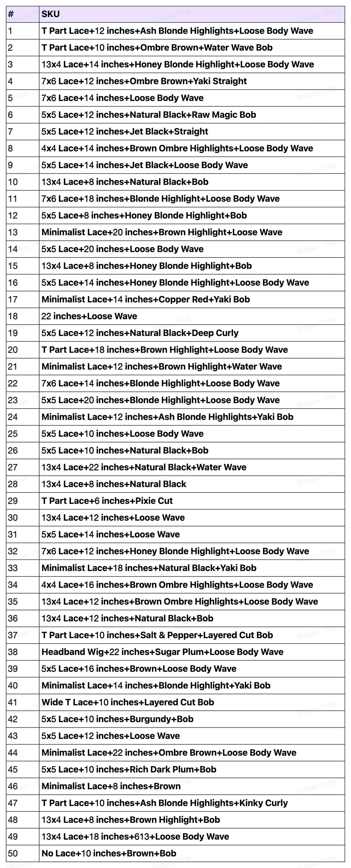 Luvme Hair live outlet wig with 50% off, displayed on a mannequin head, featuring long, curly black hair style.