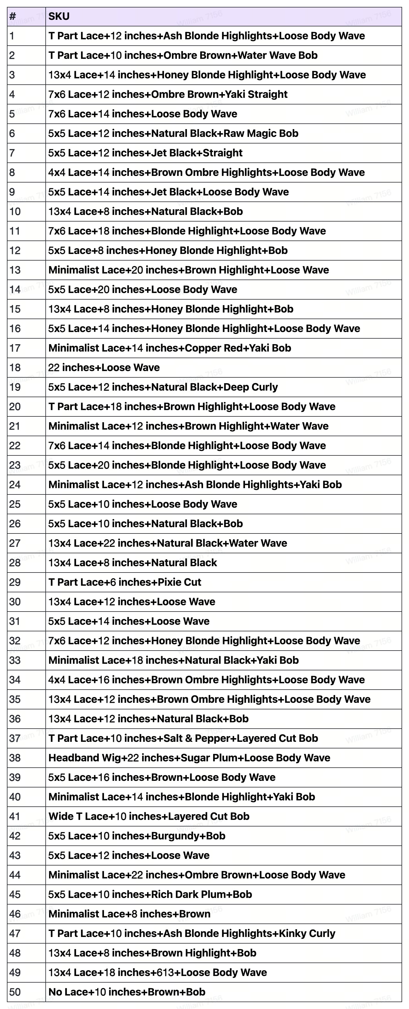 50% OFF Live Outlet Wigs | ONLY 1 PER STYLE - Part 1-59