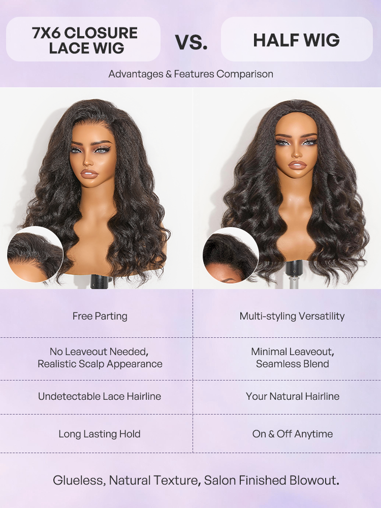 Luvme Hair fluffy kinky body wave half wig with 200% density, drawstring, flexi-fit, glueless design, natural hair look