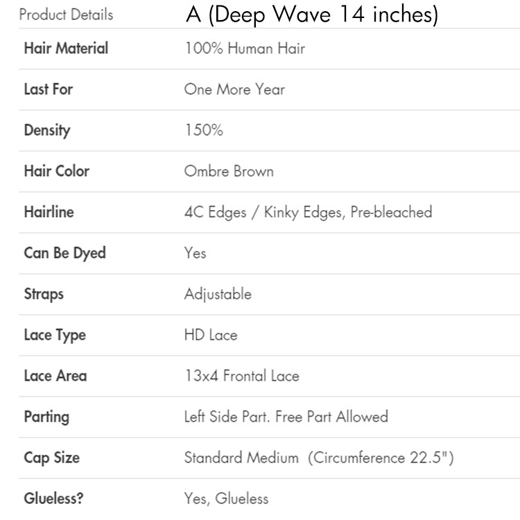 All $149 Final Deal | 14 inches to 20 inches + Only 6 Wig Picks + Under 100 Limited Stock + No Code Needed