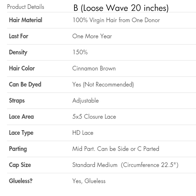 All $149 Final Deal | 14 inches to 20 inches + Only 6 Wig Picks + Under 100 Limited Stock + No Code Needed