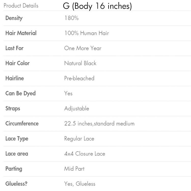 All $109 Final Deal | Only 6 Wig Picks + Under 100 Limited Stock + No Code Needed